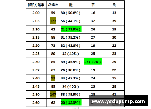 英国威廉希尔法兰克福遭遇德甲失利，名列积分榜倒数第三