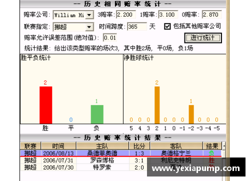 英国威廉希尔williamhill官方网站巴塞罗那主场惊艳胜利，西班牙德比再掀高潮 - 副本