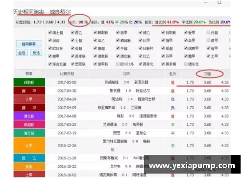 英国威廉希尔williamhill官方网站AC米兰逆袭取胜，排名暂时上升