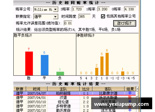 英国威廉希尔williamhill官方网站足球顶级球星的精彩表现与未来发展潜力分析 - 副本