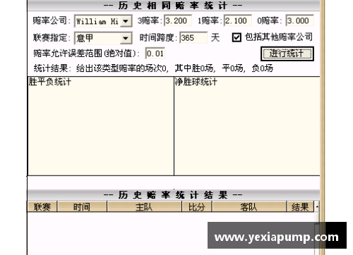 英国威廉希尔williamhill官方网站还有机会！广东春季高招组织二次录取，志愿征集29日14_00结 - 副本